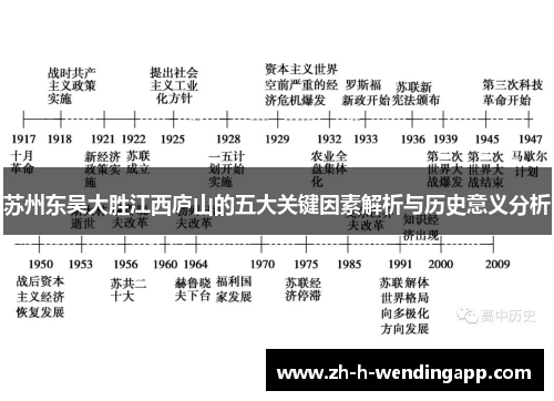苏州东吴大胜江西庐山的五大关键因素解析与历史意义分析