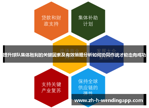 提升球队集体胜利的关键因素及有效策略分析如何协同作战才能走向成功