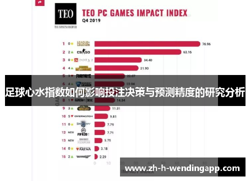 足球心水指数如何影响投注决策与预测精度的研究分析