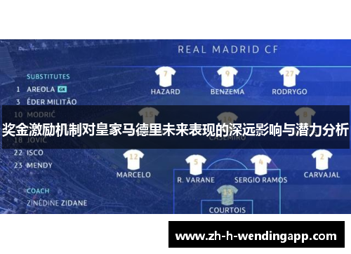 奖金激励机制对皇家马德里未来表现的深远影响与潜力分析