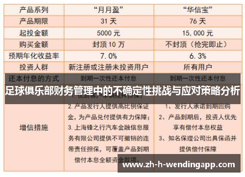 足球俱乐部财务管理中的不确定性挑战与应对策略分析