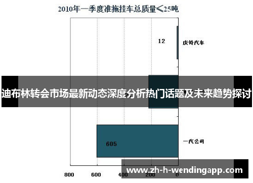 迪布林转会市场最新动态深度分析热门话题及未来趋势探讨
