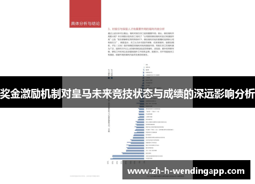 奖金激励机制对皇马未来竞技状态与成绩的深远影响分析