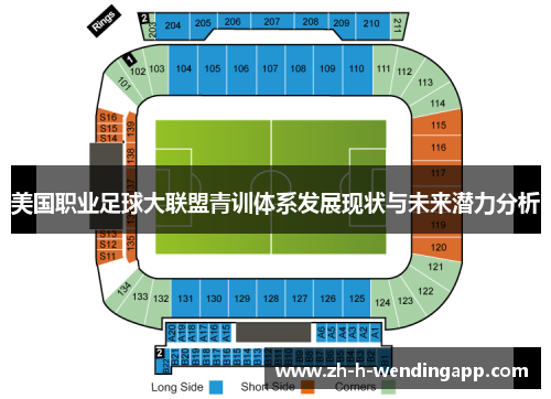 美国职业足球大联盟青训体系发展现状与未来潜力分析
